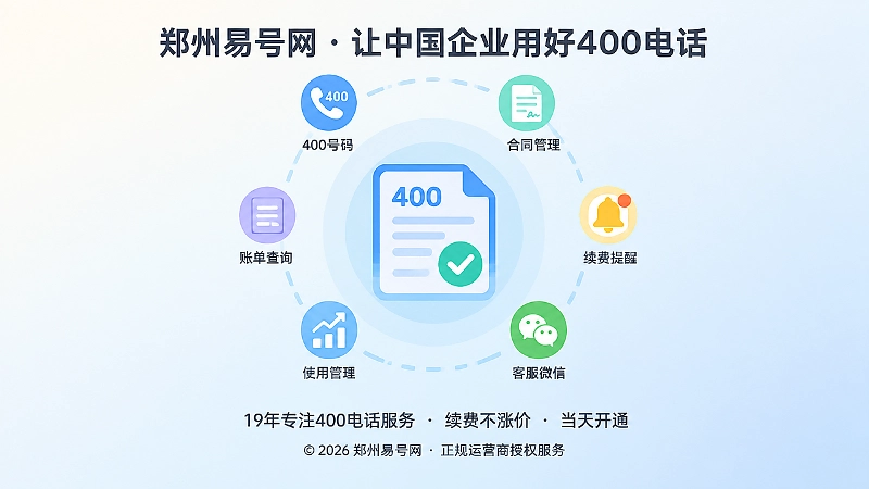 400电话长期管理档案聚焦图