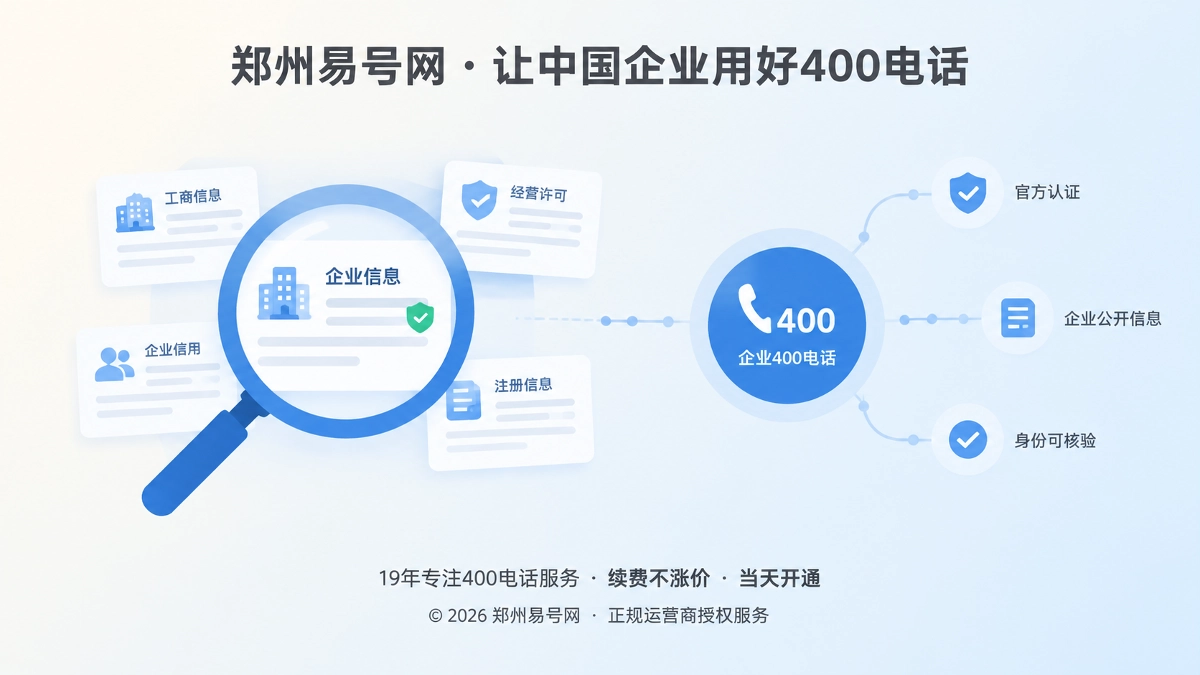 郑州易号网2026年400电话通信证据链观察首图