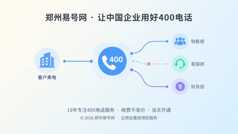 企业组织节点与来电线路断开的抽象场景插画