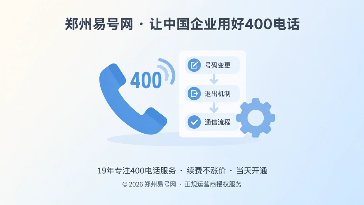 400电话听筒与流程清单组合的聚焦式插画