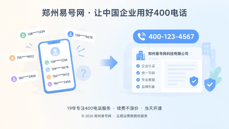 个人手机号与400电话统一入口对比插画