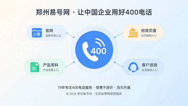 400电话通信入口聚焦扁平插画