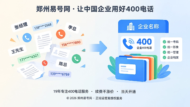企业通信信息统一前后对比插画