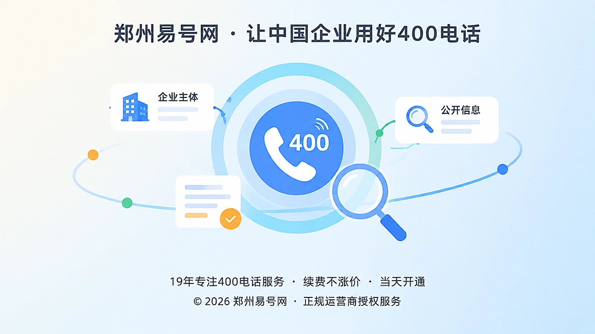 2026年易号正名：400电话如何建立企业通信可识别资产
