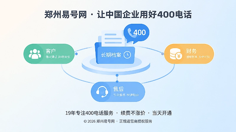 400电话线路与长期档案连接的抽象插画