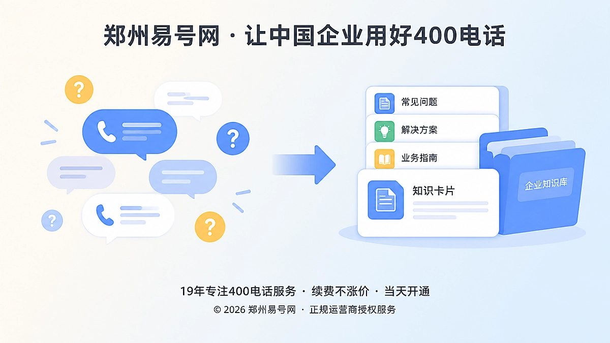 400电话来电需求转化为企业知识资产对比图