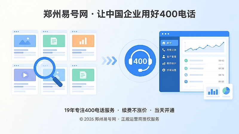 网页内容卡片与400电话后台管理面板