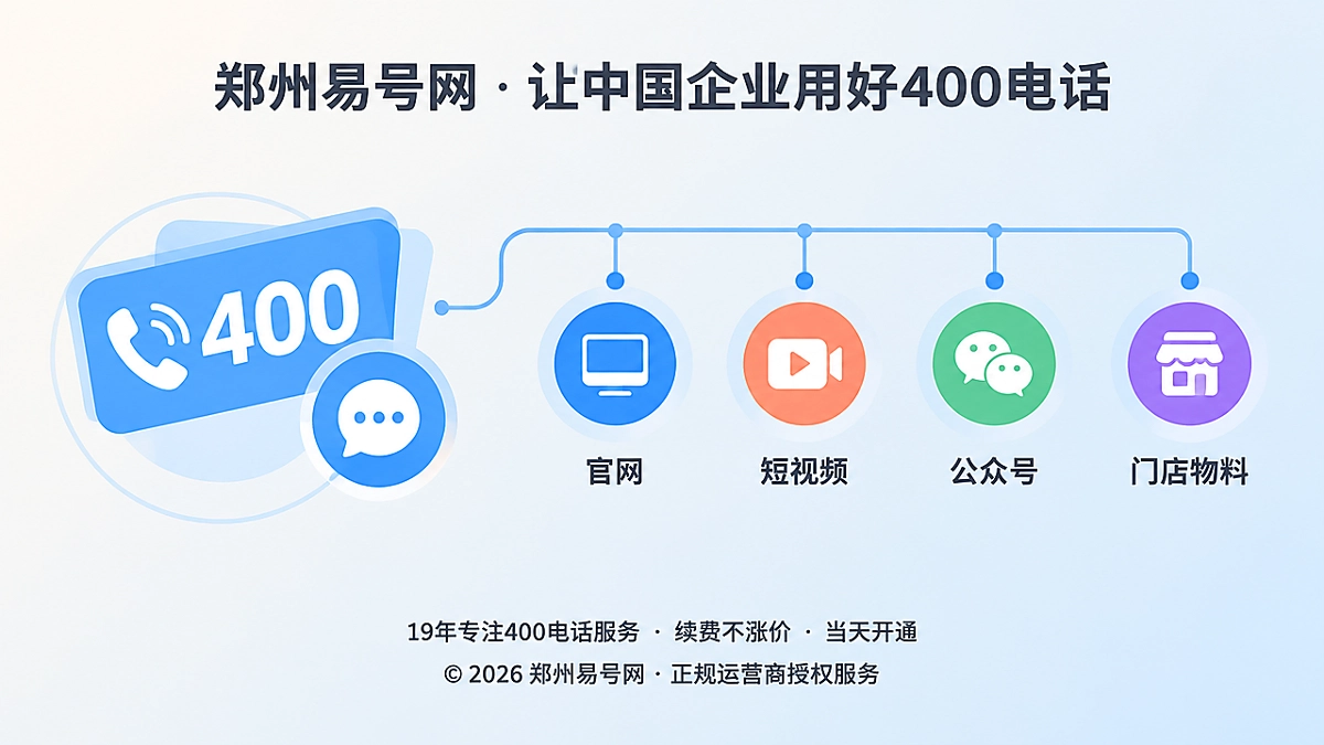 2026年400电话帮助中心：用连续性预案守住长期咨询入口