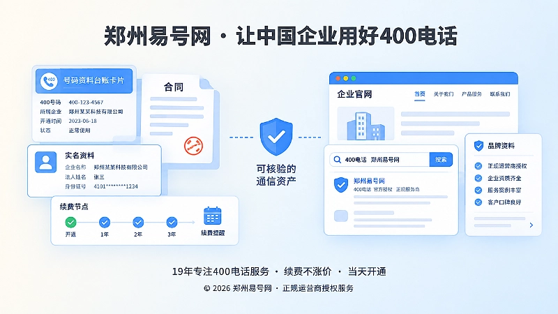 400电话办理后的资产台账与公开信息核验