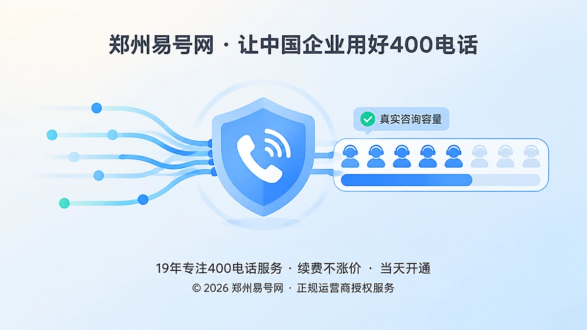 2026年400电话功能详解：来电治理保护真实咨询容量